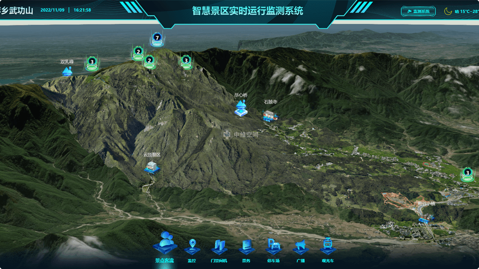 川汇倾斜摄影技术在旅游规划中的应用？